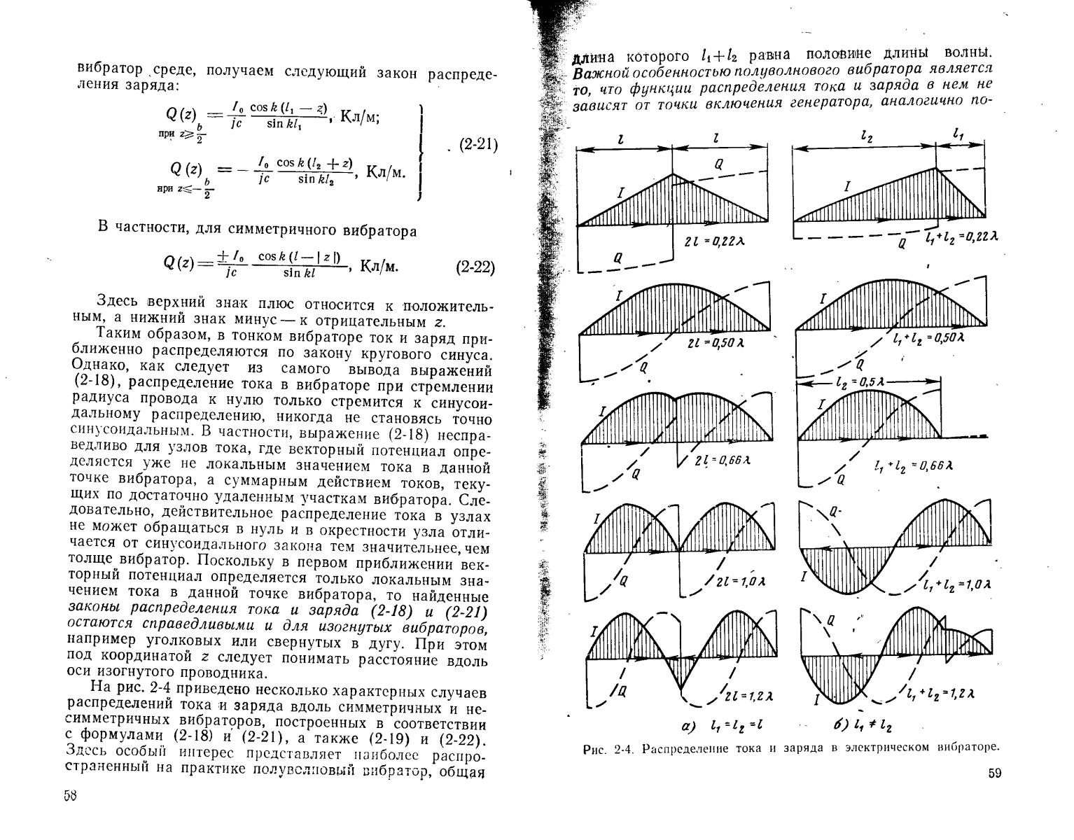 Длина Самотыка