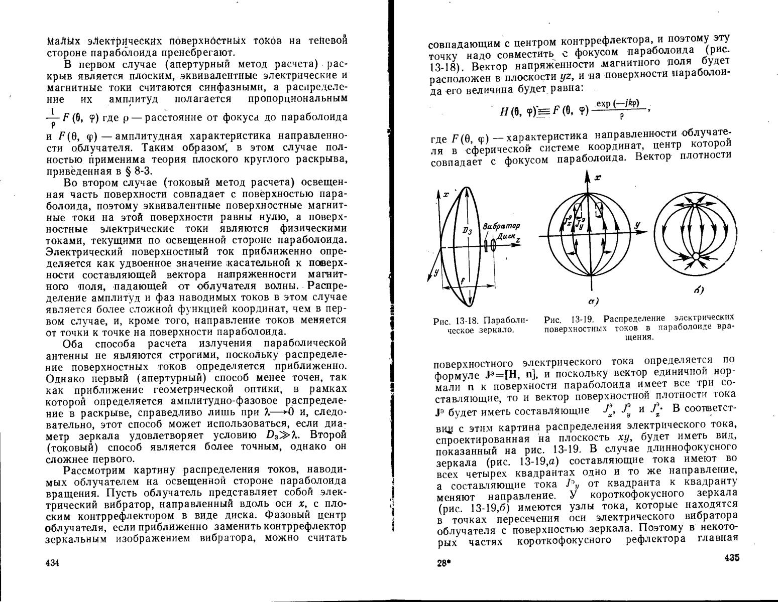 Диаграмма направленности офсетной параболической антенны