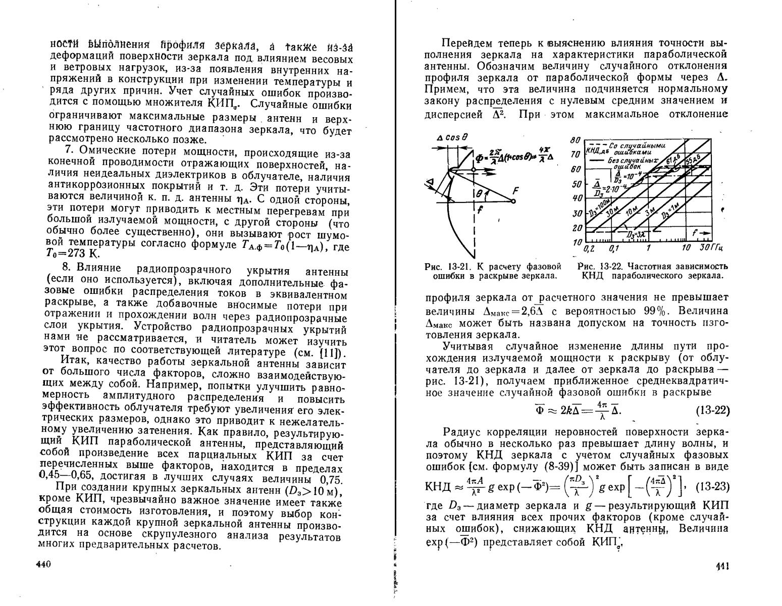 Кнд антенны. Коэффициент использования поверхности параболической антенны. Эффективная площадь раскрыва антенны. Эквивалентная площадь антенны. Коэффициентом использования поверхности (КИП) антенны.