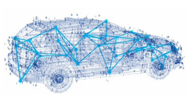 Do I Want My Car Connected to the IoT?