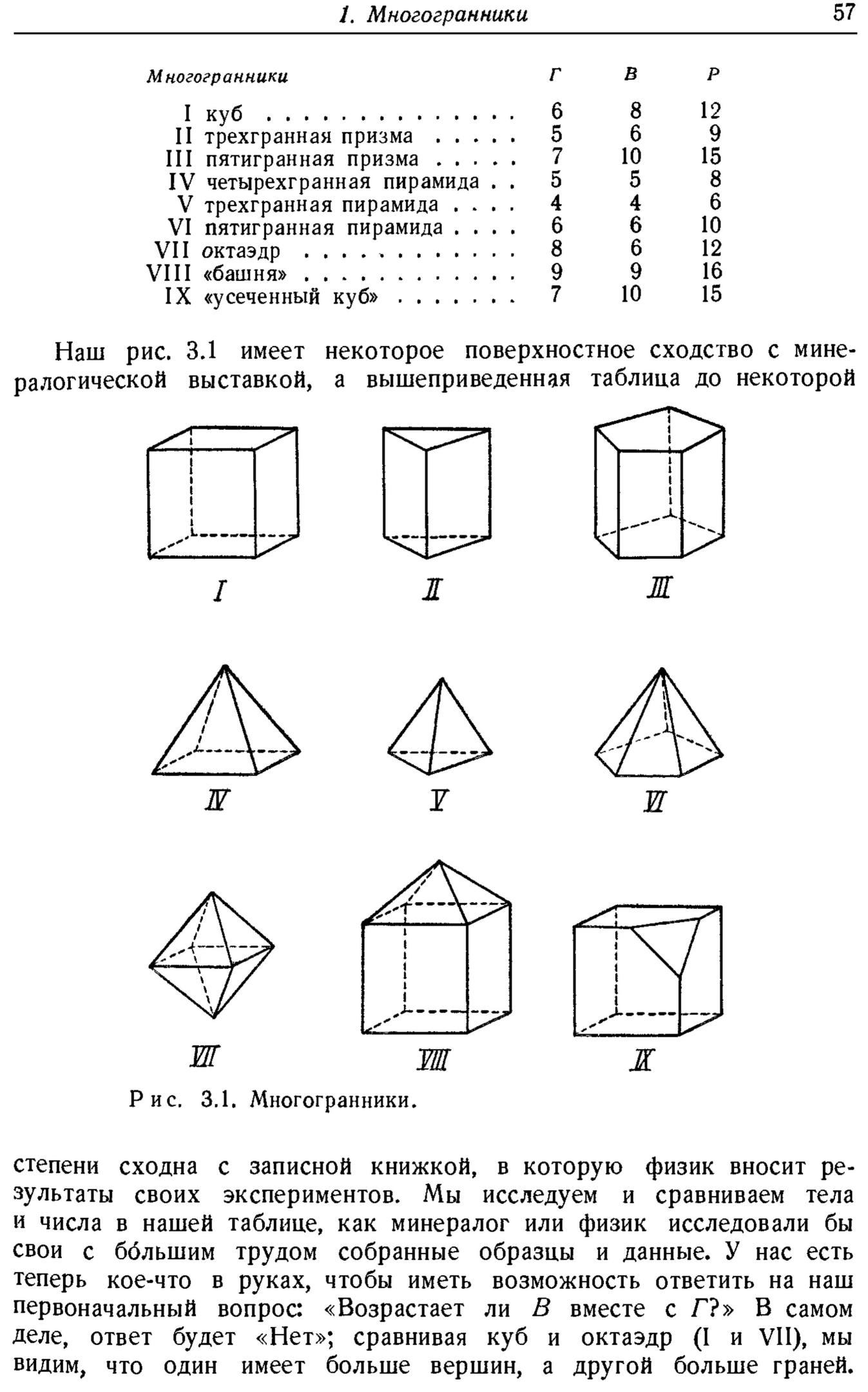 Тест по теме многогранники 10. Тест 4 многогранники Призма 10 класс ответы. Зачет по геометрии 10 класс Призма и пирамида. Тест 4 многогранники Призма 10 класс ответы вариант 1. Тест 4 многогранники Призма.