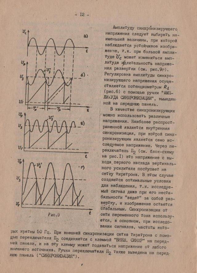 Изменение выходного напряжения