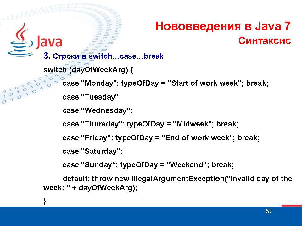 Джава какой язык. Java синтаксис языка. Язык программирования java синтаксис. Java синтаксис языка для начинающих. Синтаксис java для начинающих.