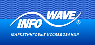 http://www.infowave.ru/_i/infowave_ru.gif
