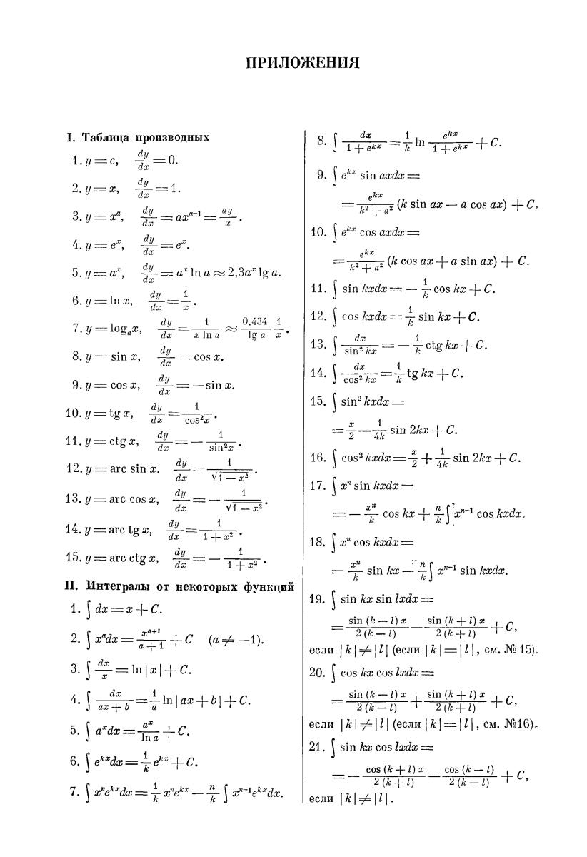 занимательная математика производные и интегралы манга pdf фото 88