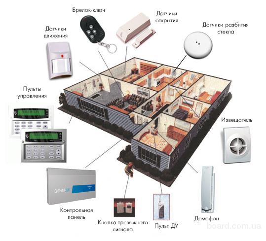 Модуля антивируса средства защиты информации secret net studio 8